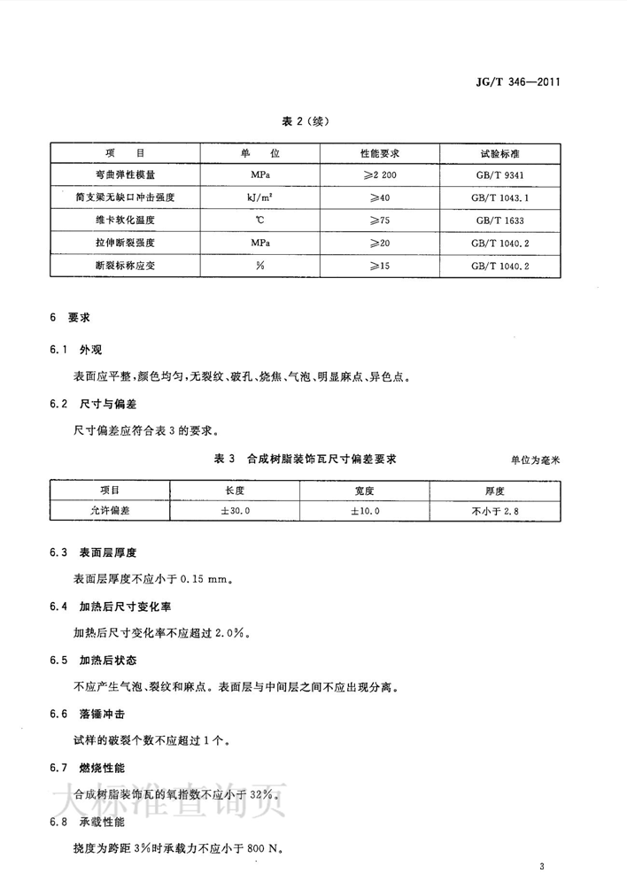 合成樹(shù)脂瓦行業(yè)標(biāo)準(zhǔn)圖3