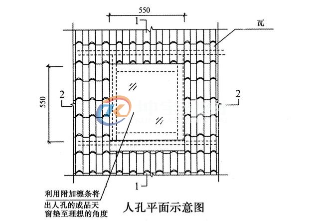 斜坡屋頂蓋合成樹脂瓦天窗怎么處理？